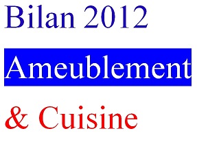 Bilan 2012 de l'ameublement 